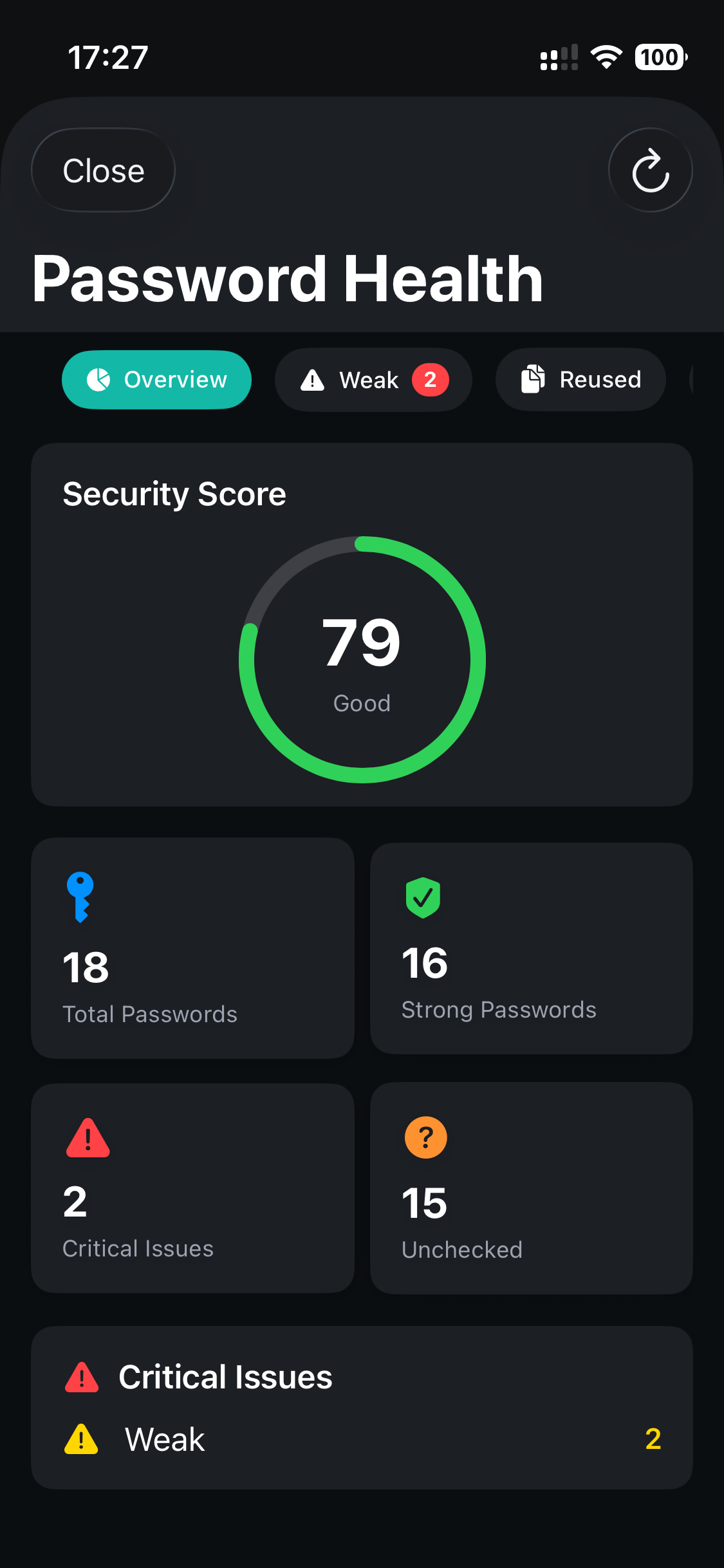 TorrinPass password health dashboard checking for weak and reused passwords